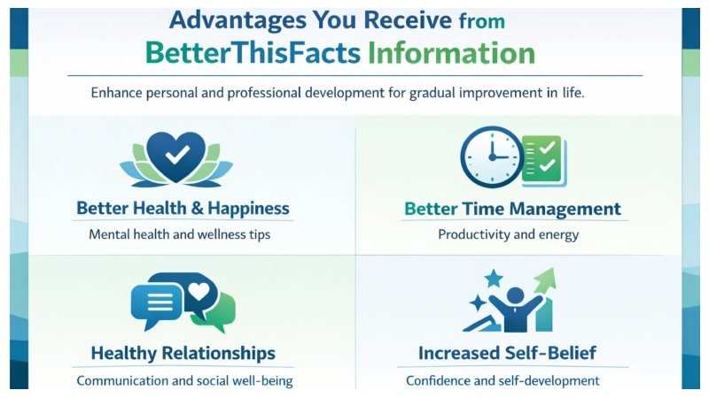 Advantages You Receive from BetterThisFacts Information