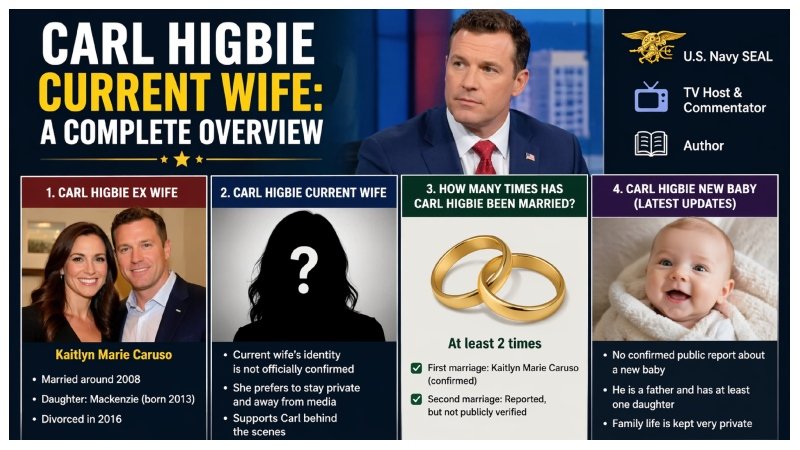 Carl Higbie Current Wife
