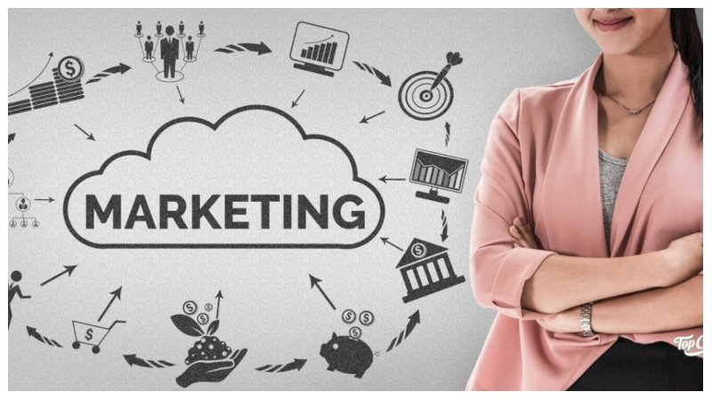 Marketing
